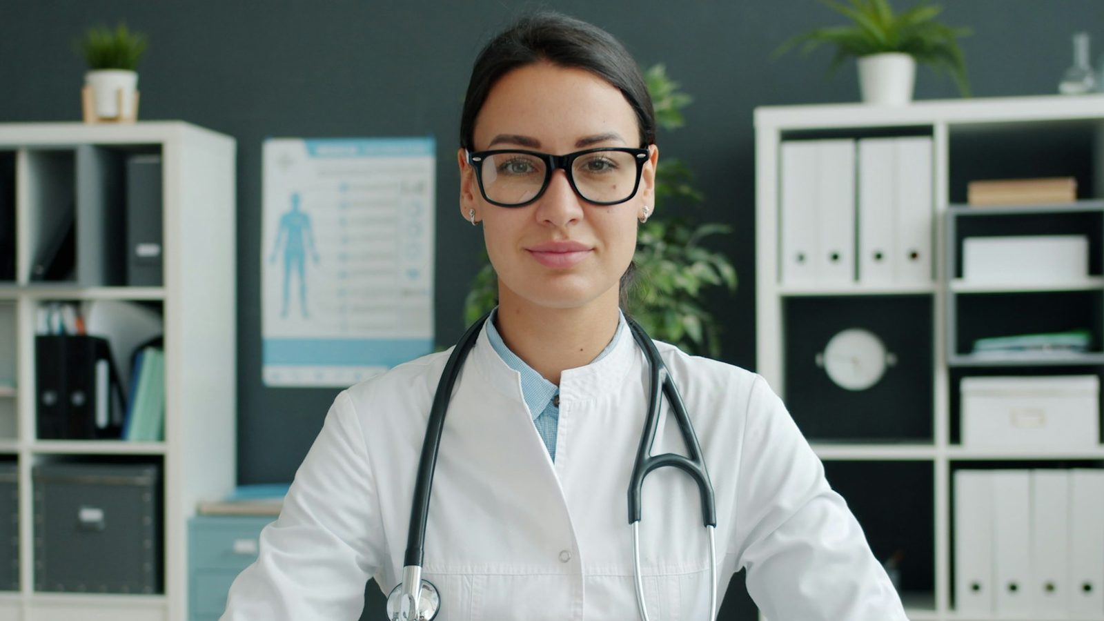 Clinician self-view
