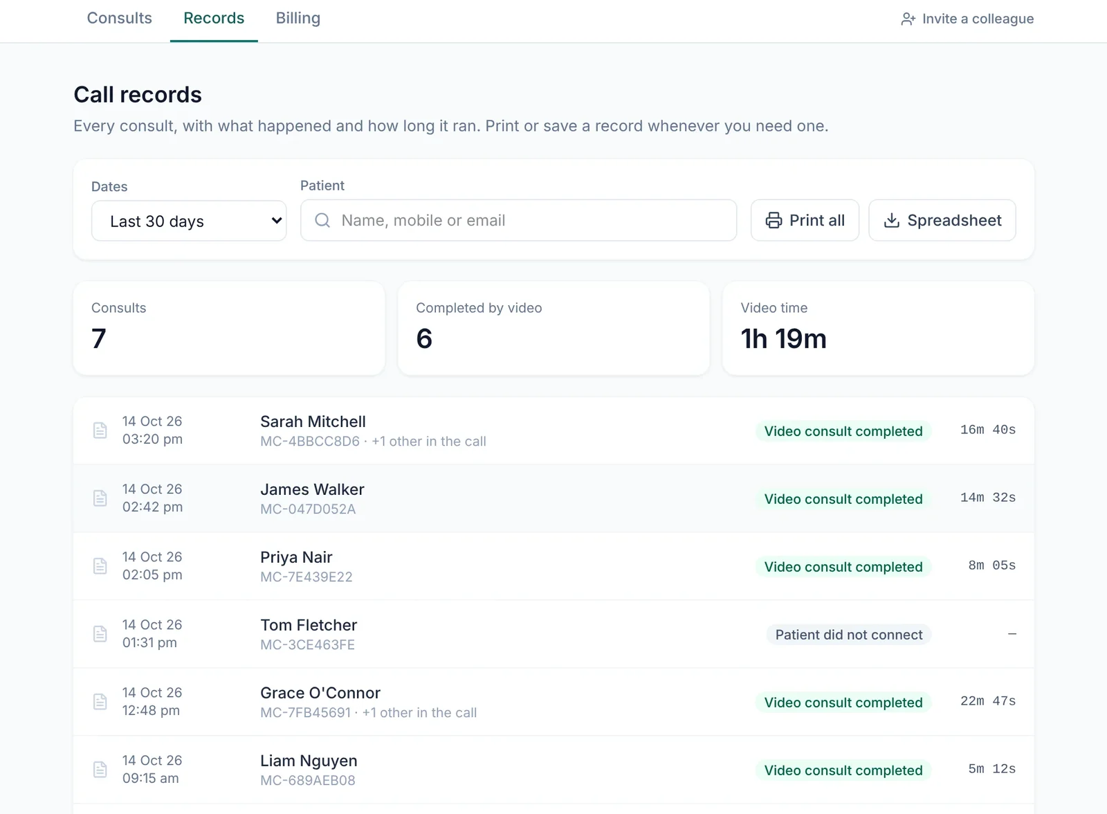 The Records tab: consults for the last 30 days with totals, outcome and connected time for each, and Print all and Spreadsheet buttons